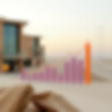 Market Trends in Dune Properties Investment Real estate market trends chart illustrating investment potential in dune properties