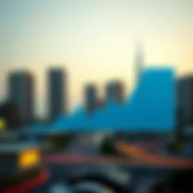 Real estate market trends graph for Boulevard Heights