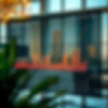 Market analytics chart showing real estate trends and investment opportunities in Dubai